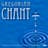 Gregorian Chant