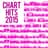 Chart Hits 2015
